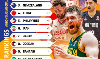 中国男篮2023世界杯 中国男篮2023世界杯