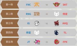 2018全球总决赛赛程图