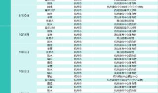 2023世俱杯开赛时间 2023年女足世界杯比赛时间