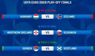 2021欧洲杯特点 2021世界杯欧洲预选赛小组同分出线规则